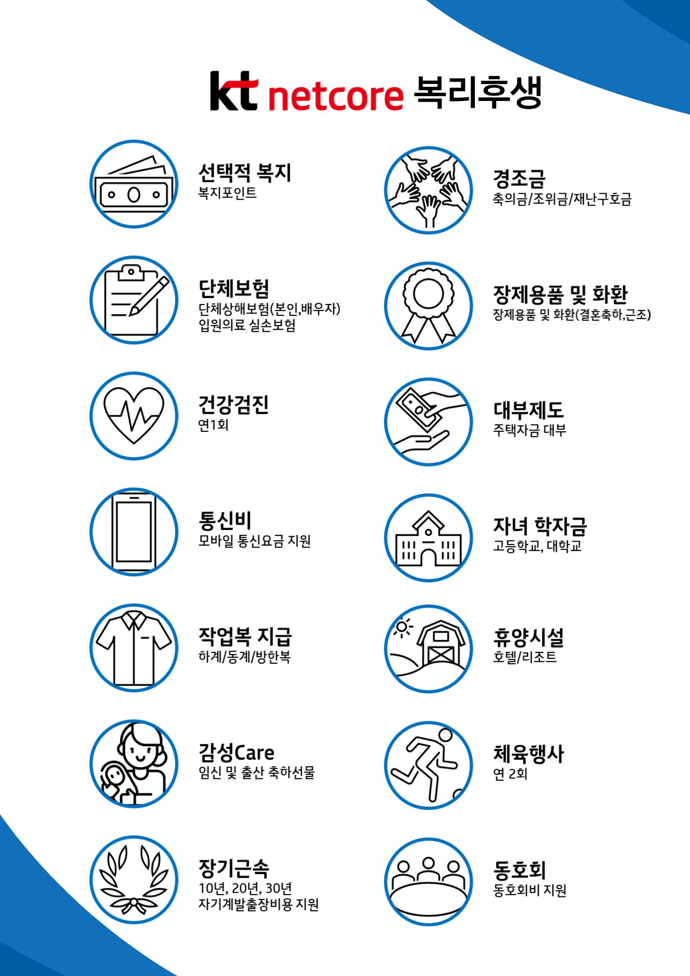 kt netcore 복지 (1).jpg