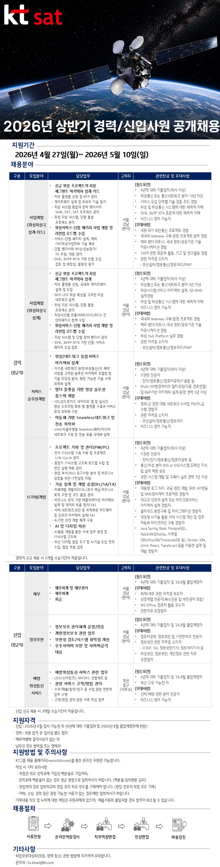 ktsat 2026년 상반기 경력/신입사원 공개채용 채용공고