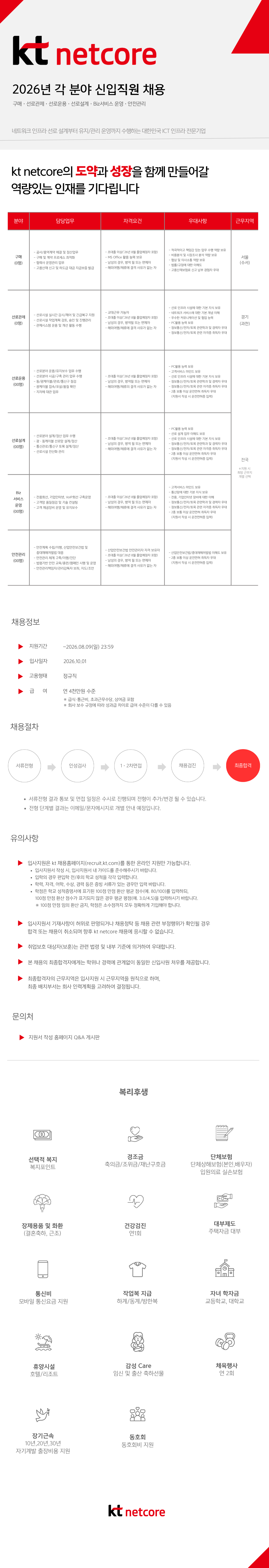 원본 공고 이미지 1