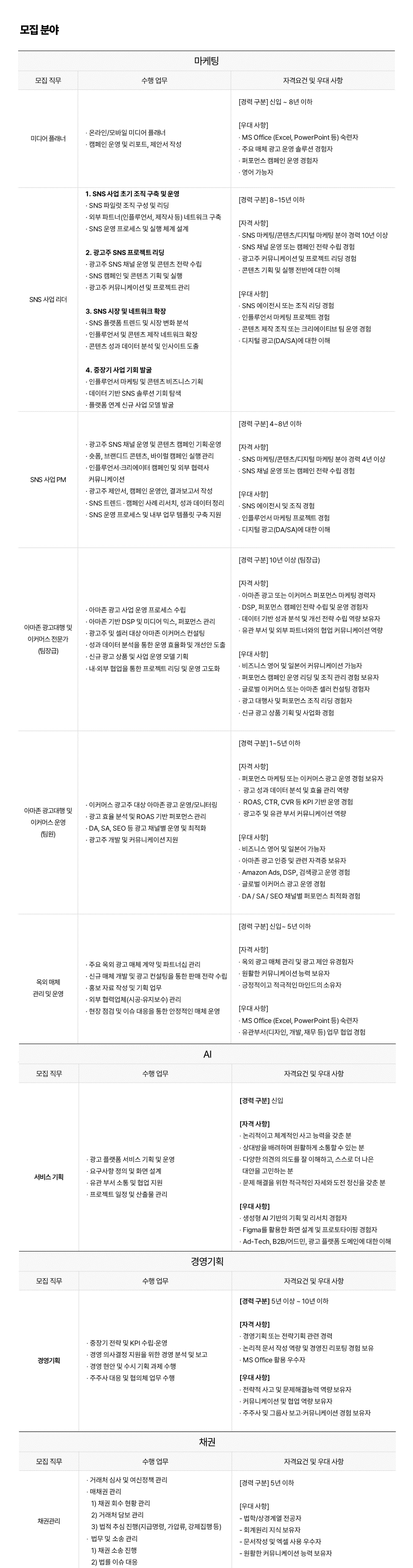 원본 공고 이미지 3